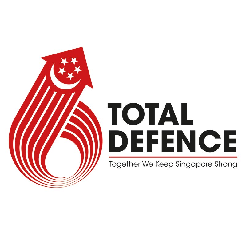 The five curved lines on the right merged into six on the left, symbolising the addition of Digital Defence. The unification of these lines form an upwards-pointing arrow signifying societal advancement and growth under the six pillars of Total Defence.