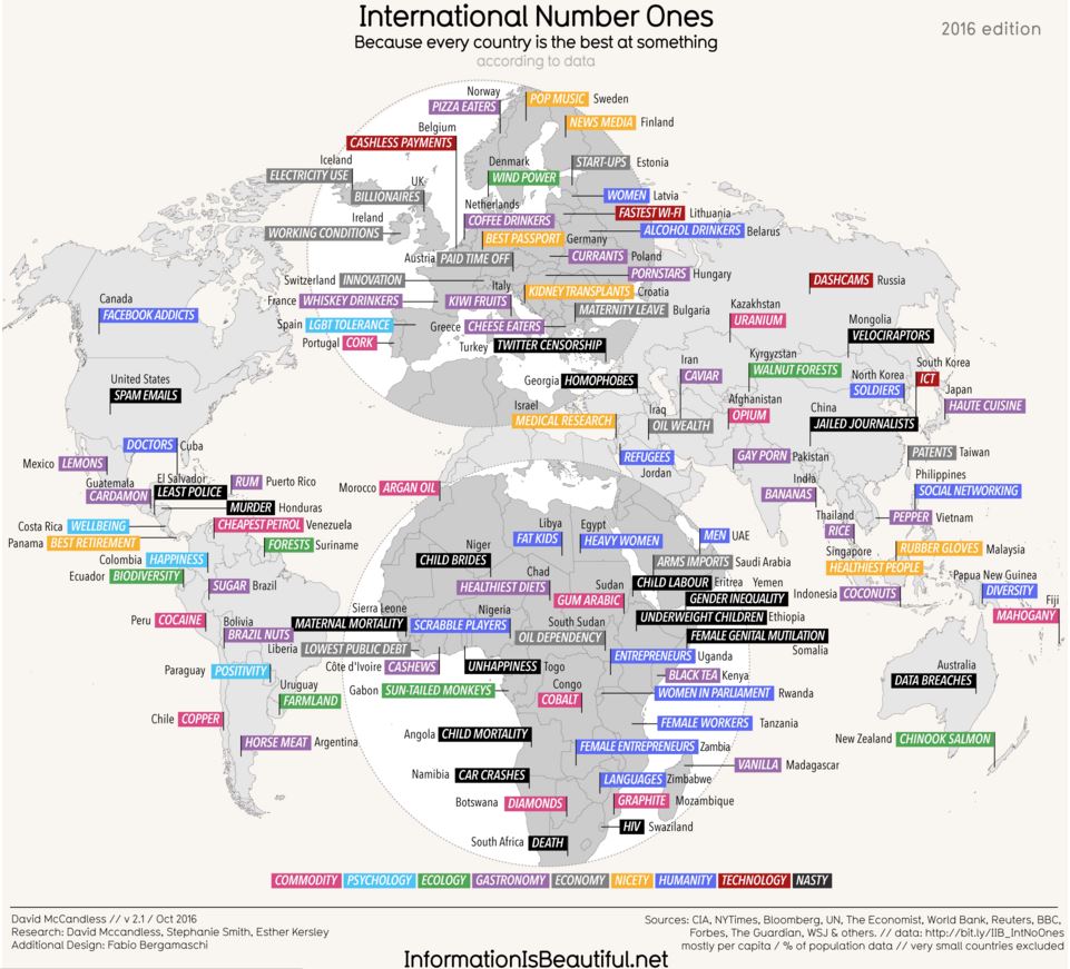 this-world-map-reveals-what-each-country-is-best-known-for-travel-news