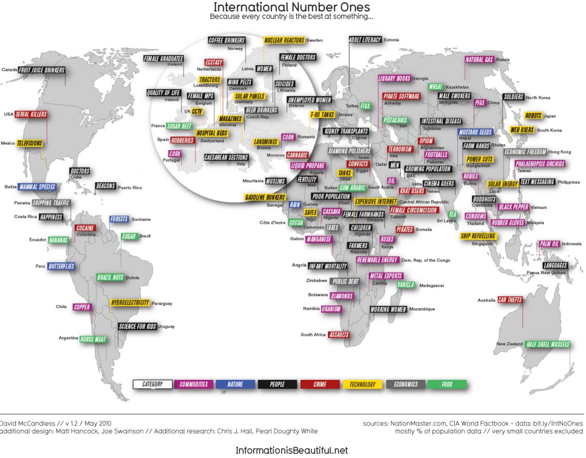 this-world-map-reveals-what-each-country-is-best-known-for-travel-news