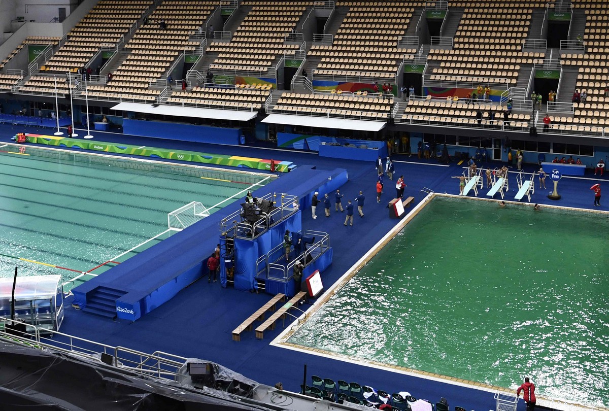 olympic pool