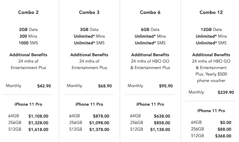 Compared Price Plans By Starhub M1 And Singtel For The Iphone 11 And Iphone 11 Pro Digital Singapore News Asiaone