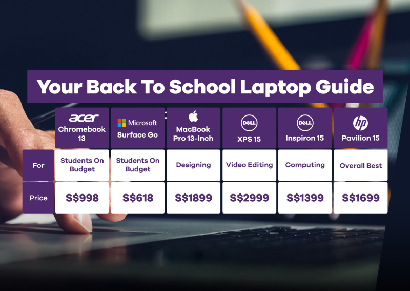 Your backtoschool laptop guide, Digital News AsiaOne