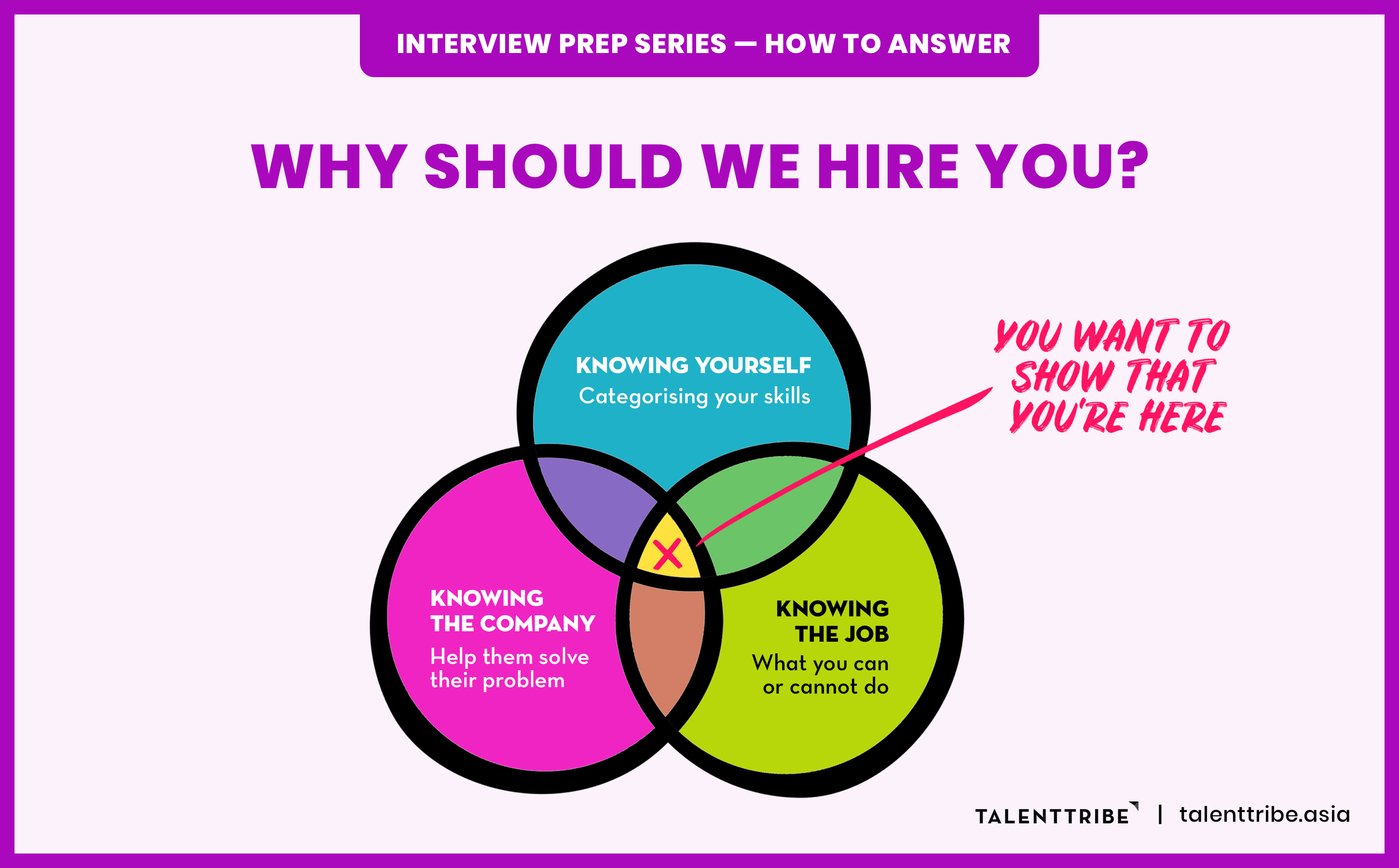 Why should he have. Why should we hire you. Why should we hire you answer. Why should i. Why should we hire you, example.