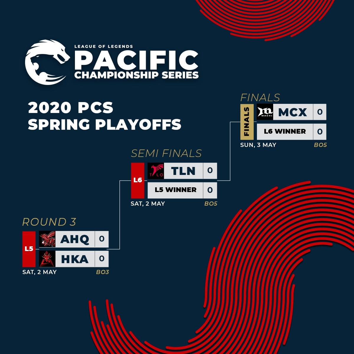 Tune in to the League of Legends Pacific Championship Series Grand