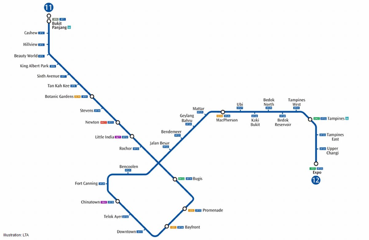 singapore mrt downtown line map