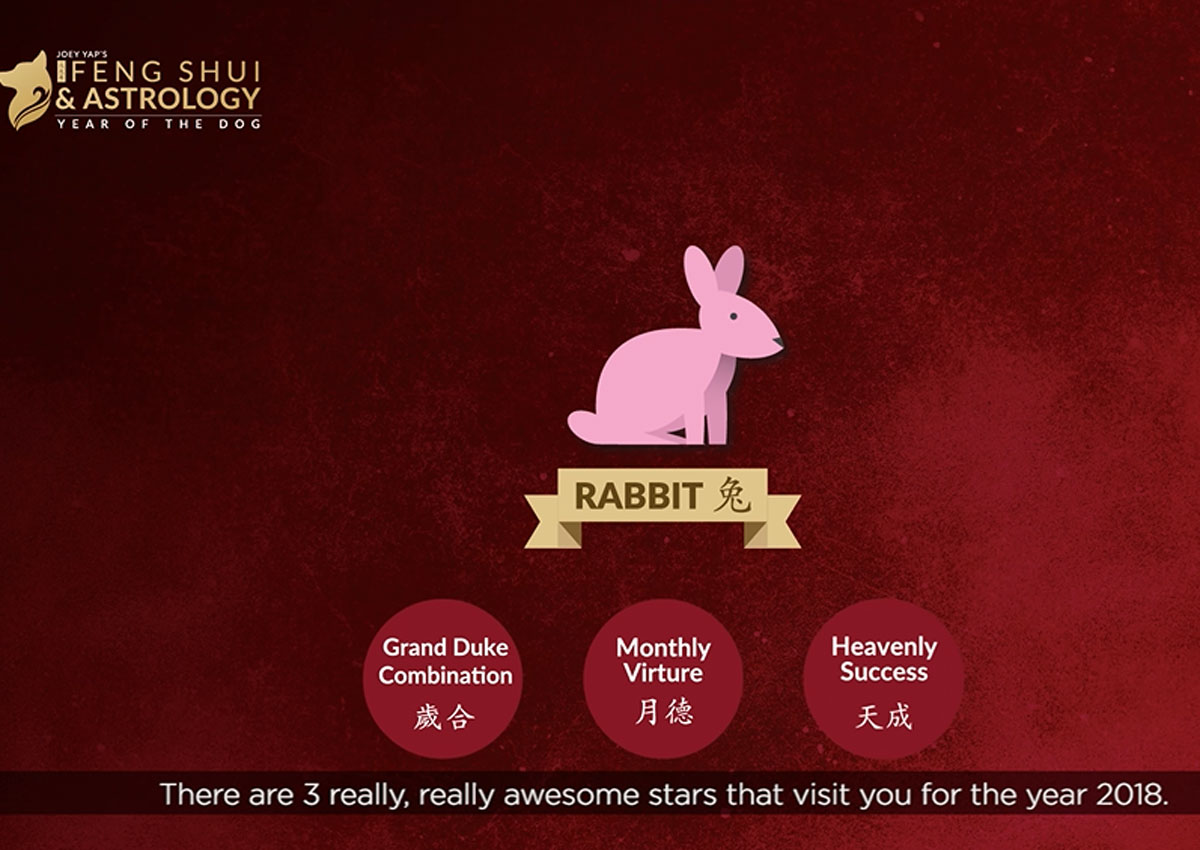 2018 Chinese zodiac forecast for Year of the Rabbit, Entertainment News