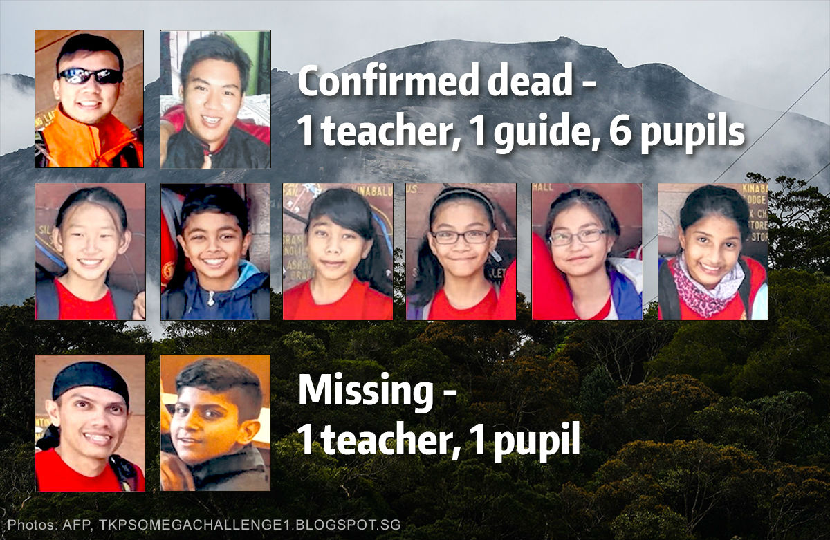 Sabah quake: Faces of the tragedy and their profiles ...