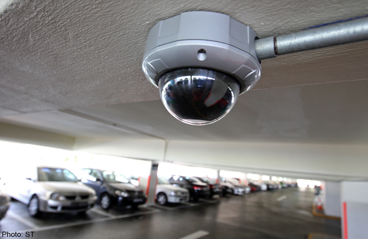 car park cctv systems