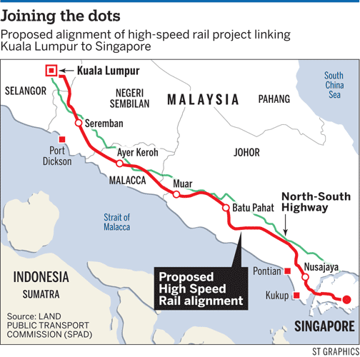 KL - Singapore bullet train will have 2 services